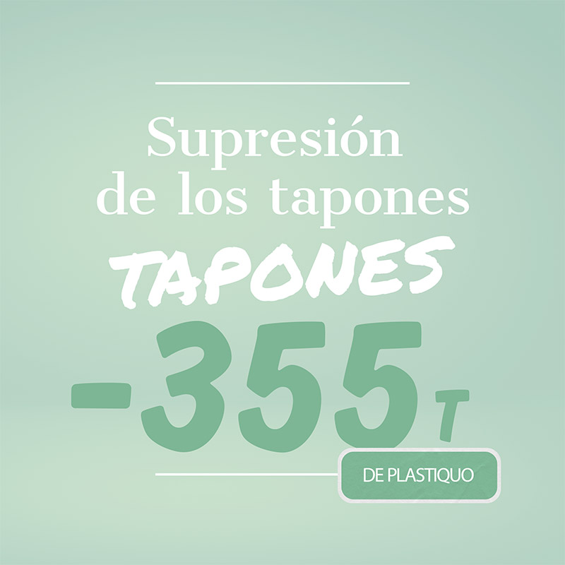 Supresión de los tapones